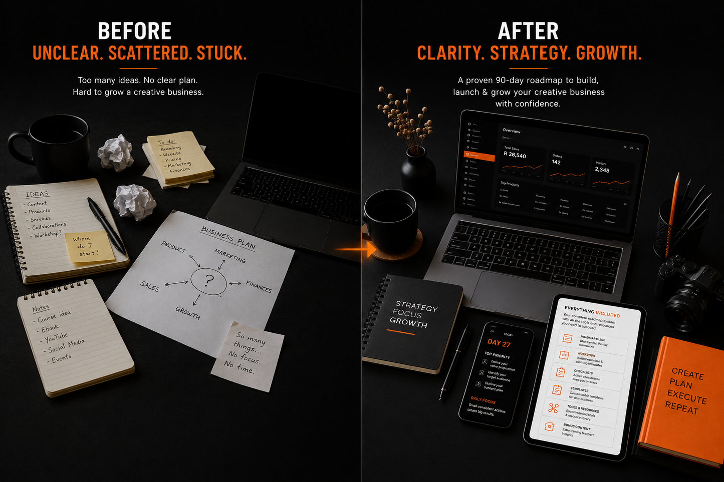 THE CREATIVE BUSINESS ROADMAP™