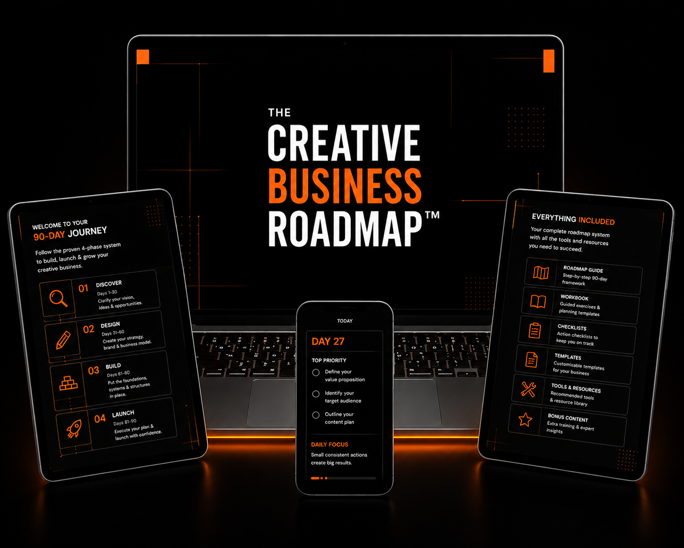 THE CREATIVE BUSINESS ROADMAP™